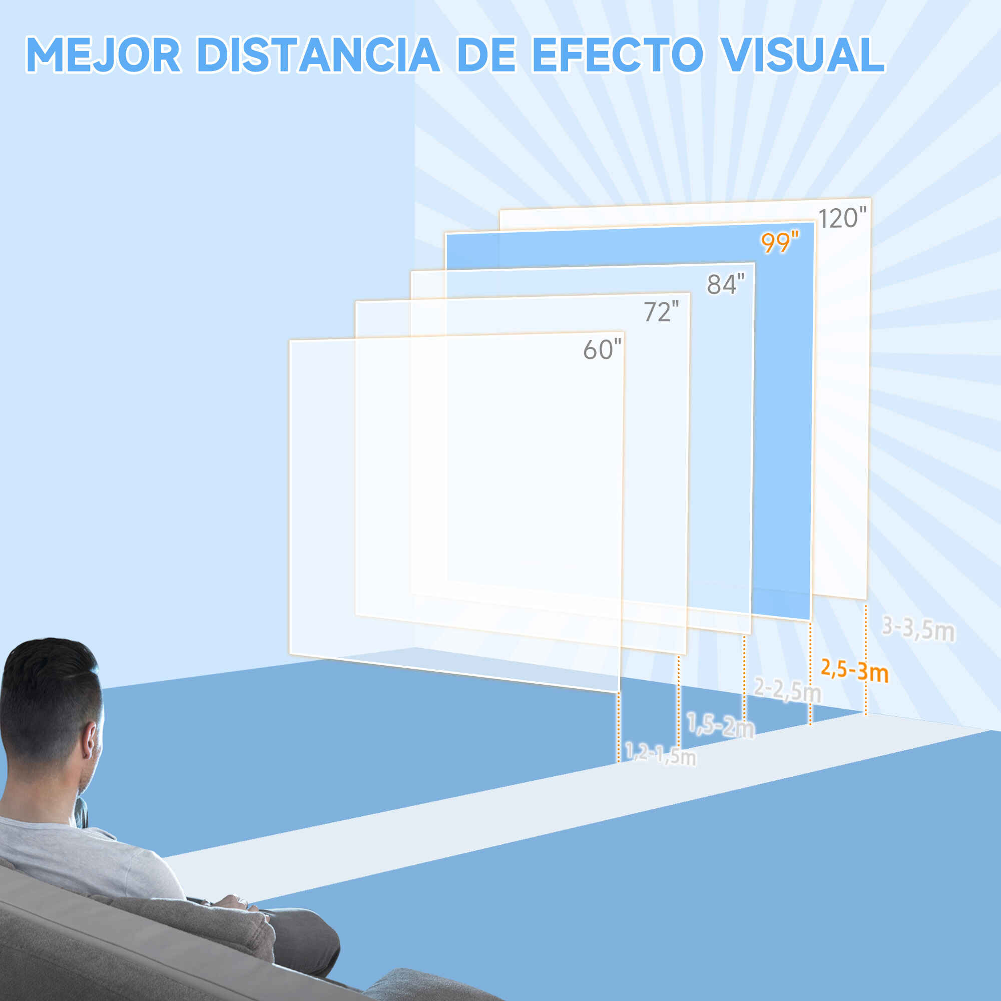 Pantalla de proyector manual 99 pulgadas 1:1 178x178 cm blanco para interior y exterior