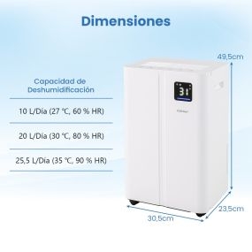 Deshumidificador 25,5 L/día 3 modos temporizador 24 h luz 3 colores seguridad niños descongelación automática