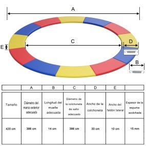 Set Funda Muelles Trampolín Multicolor PVC Antidesgarro 15mm EPE y Red Seguridad 427cm PE con Doble Cremallera para Exterior
