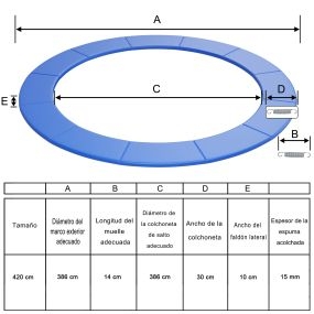 Set Funda Muelles Trampolín Azul PVC Antidesgarro 15mm EPE y Red Seguridad 427cm PE con Doble Cremallera para Exterior