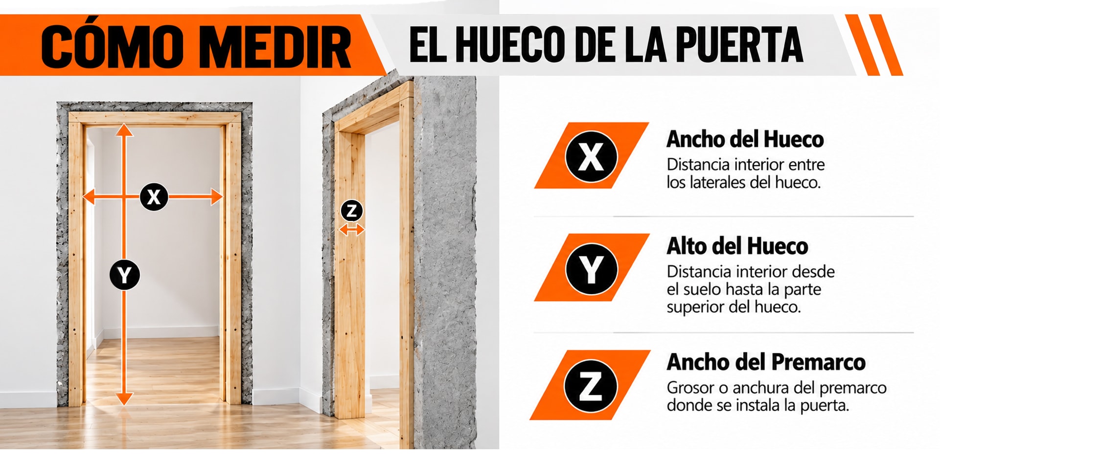 C&oacute;mo tomar medidas para una puerta de interior en block